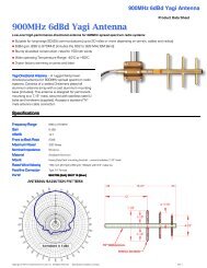 900MHz 6dBd Yagi Antenna - Industrial Control Links