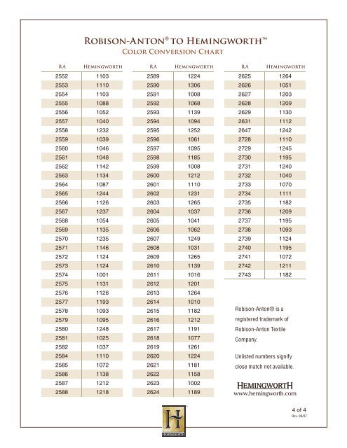 Embroidery Thread Conversion Chart Madeira To Robison Anton