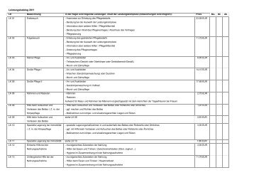 Leistungskatalog 2011