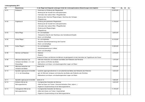 Leistungskatalog 2011