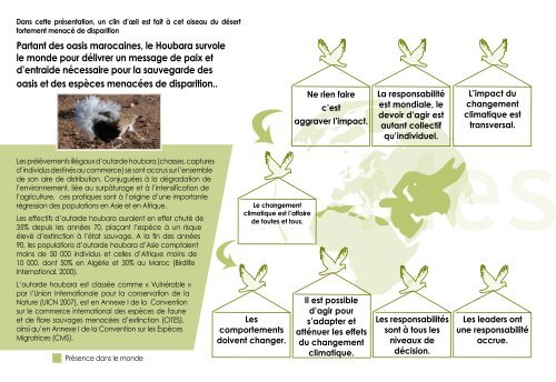 V - Plan de communication. - Africa Adaptation Programme