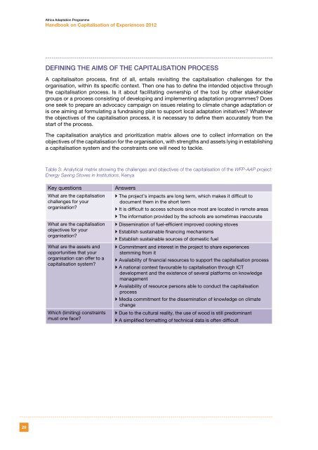 Handbook of Capitalisation 2012.pdf - Africa Adaptation Programme