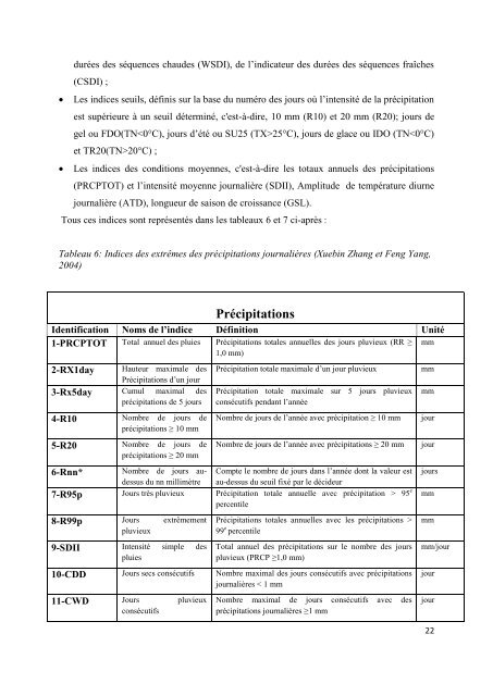 Introduction - Africa Adaptation Programme