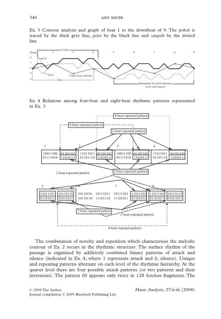 amy bauer The Other of the Exotic: Balinese Music as Grammatical ...