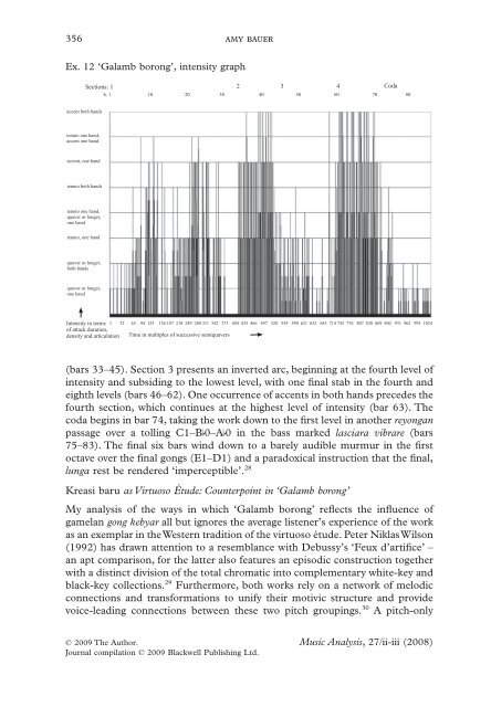 amy bauer The Other of the Exotic: Balinese Music as Grammatical ...