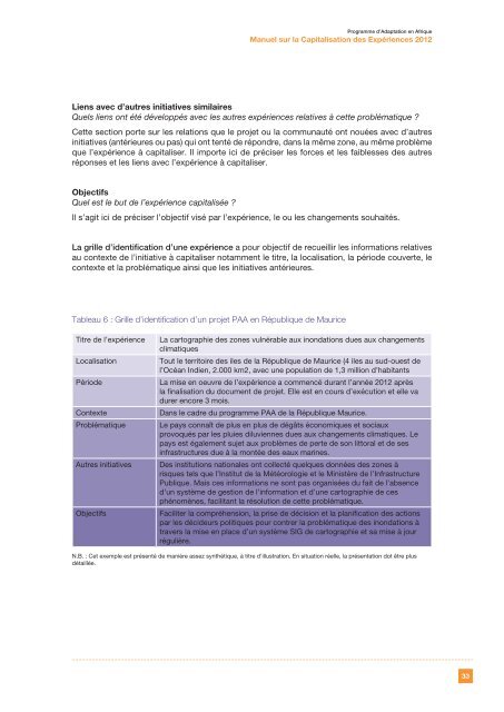 Manuel de Capitalisation des ExpÃ©riences 2012.pdf - Africa ...