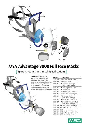 MSA Advantage 3000 Full Face Masks
