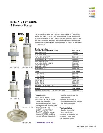 InPro 7100-VP Series 4-Electrode Design