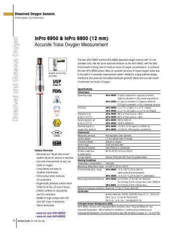 InPro 6950 & InPro 6900