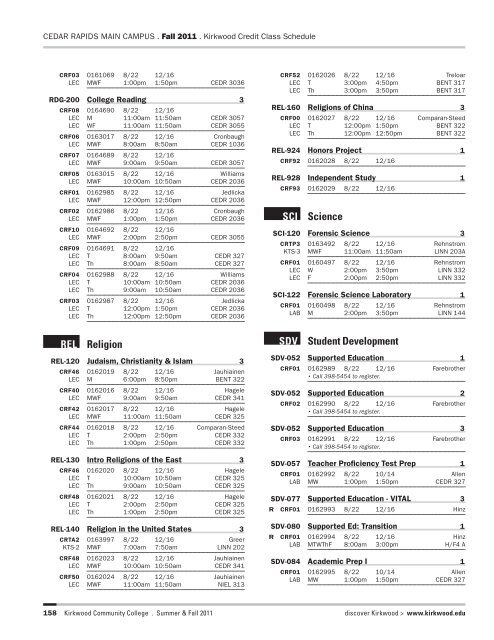 Summer/Fall 2011 Credit Class Schedule - Kirkwood Community ...