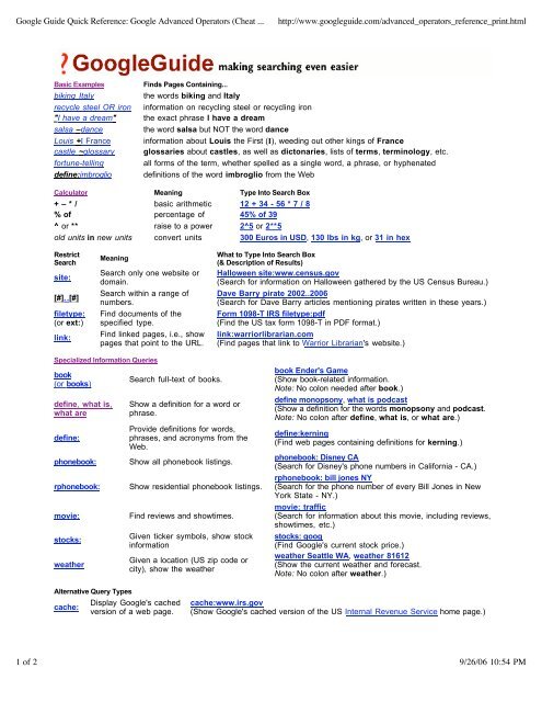 Google Home Commands Cheat Sheet by neckwrestler - Download free from  Cheatography - : Cheat Sheets For Every Occasion