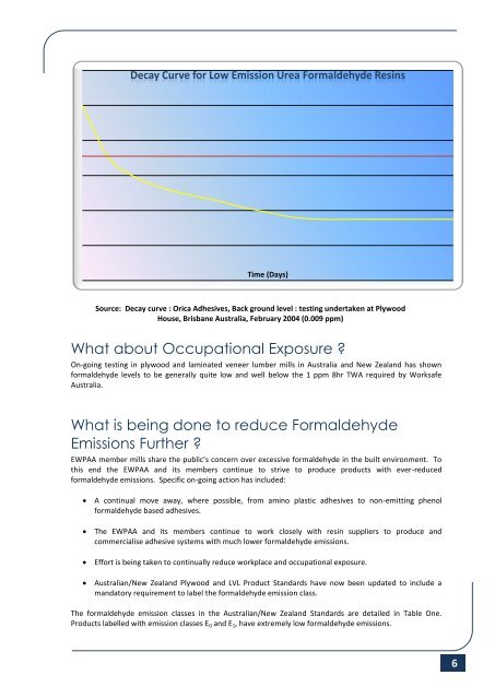 Formaldehyde Emissions - Engineered Wood Products Association ...