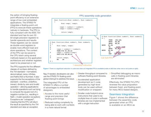 STM32 Journal - Digikey