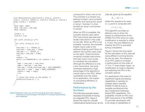 STM32 Journal - Digikey