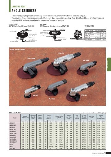 ABRASIVE TOOLS ANgLE gRINDERS - Core Tool Technologies