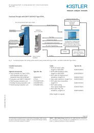 View 2152B Product Functions & Applications - Core Tool ...