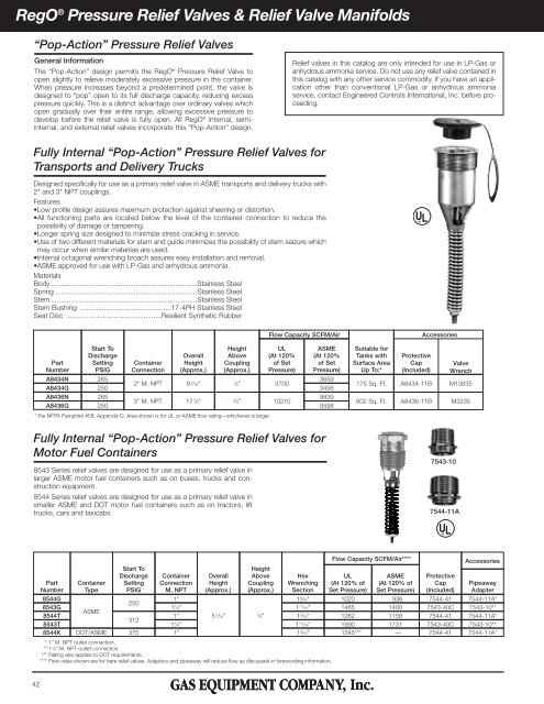 RegOÂ® Cylinder & Service Valves - Gas Equipment Company, Inc.