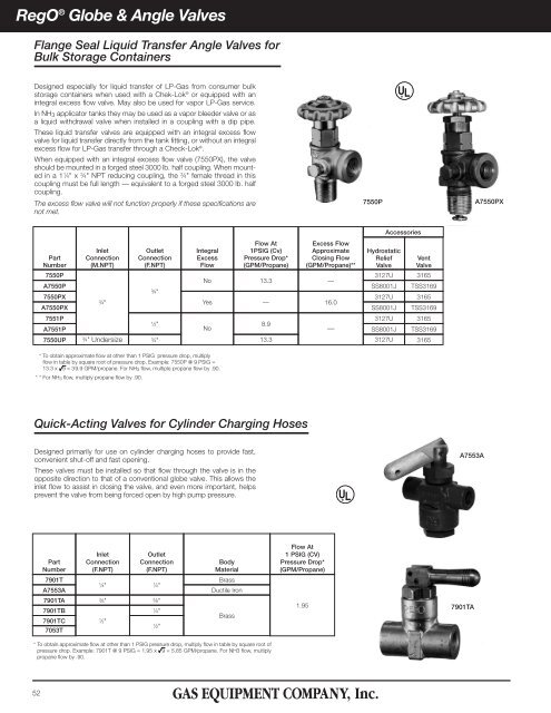 RegOÂ® Cylinder & Service Valves - Gas Equipment Company, Inc.