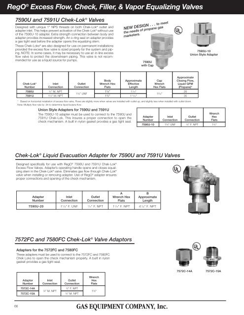 RegOÂ® Cylinder & Service Valves - Gas Equipment Company, Inc.