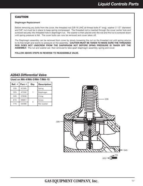 Liquid Controls Parts Par