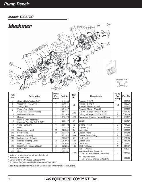 Pumps, Compressors & Hydraulics - Gas Equipment Company, Inc.