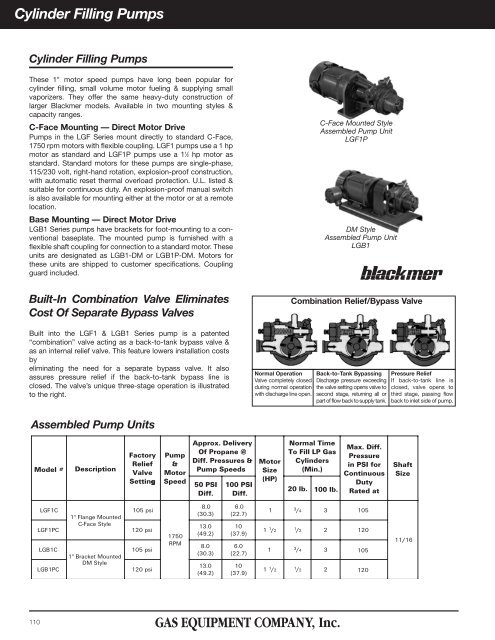 Pumps, Compressors & Hydraulics - Gas Equipment Company, Inc.