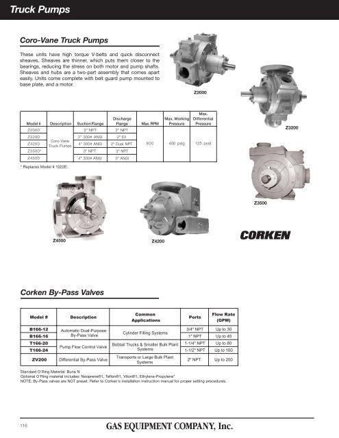 Pumps, Compressors & Hydraulics - Gas Equipment Company, Inc.