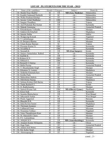 LIST OF PG STUDENTS FOR THE YEAR - 2012) contdâ¦2/-