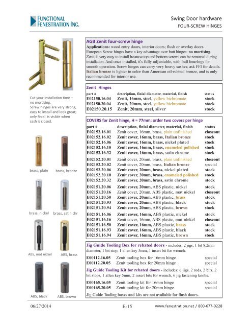 Swing Door Hardware Morti