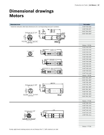 Bosch Air Motors - Core Tool Technologies