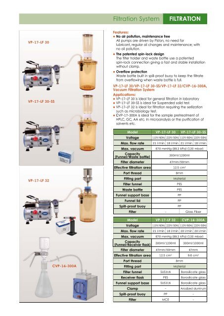 Filtration System Microlab FILTRATION Filtration System - Mrclab.com