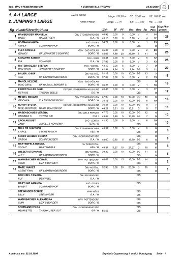 Eiskristall Trophy... - OERV-Steinerkirchen