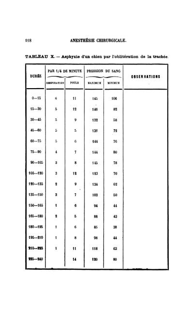 Download PDF - Wood Library-Museum of Anesthesiology