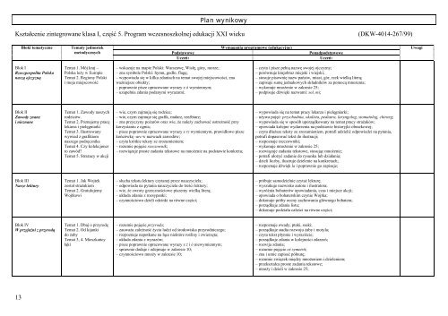 Plan Wynikowy Ponad Słowami Klasa 1 Część 2 www.yumpu.com