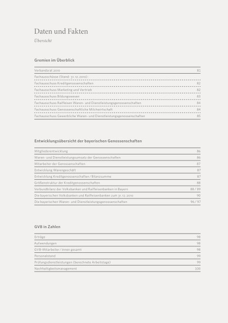 Statistik Daten Und Fakten - Genossenschaftsverband Bayern