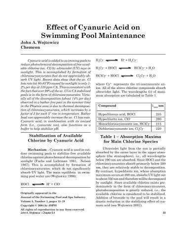 Effect of Cyanuric Acid on Swimming Pool Maintenance