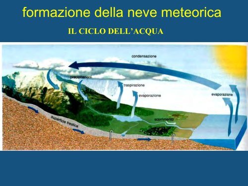 Neve - Divertirsi in sicurezza - Parco Naturale delle Prealpi Giulie