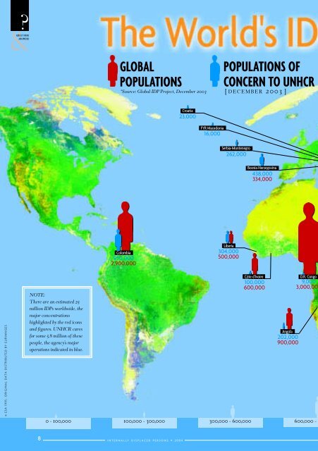 Internally Displaced Persons - unhcr