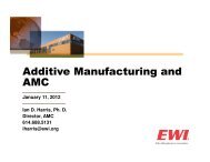 Additive Manufacturing and AMC - EWI