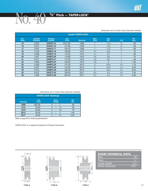 Sprocket Catalog - U.S. Tsubaki, Inc.