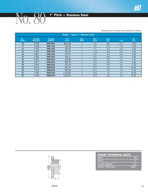 Sprocket Catalog - U.S. Tsubaki, Inc.