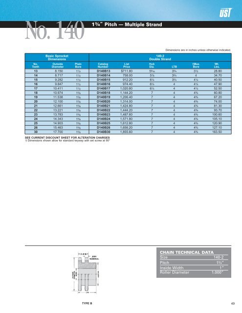 Sprocket Catalog - U.S. Tsubaki, Inc.