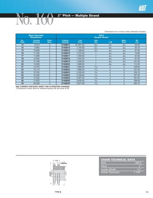 Sprocket Catalog - U.S. Tsubaki, Inc.