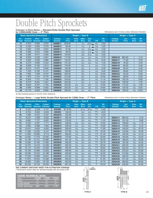 Sprocket Catalog - U.S. Tsubaki, Inc.