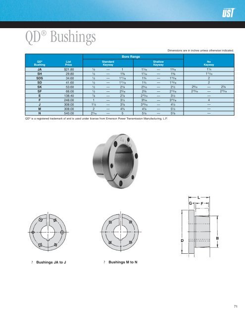 Sprocket Catalog - U.S. Tsubaki, Inc.