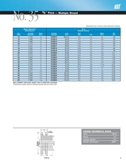 Sprocket Catalog - U.S. Tsubaki, Inc.