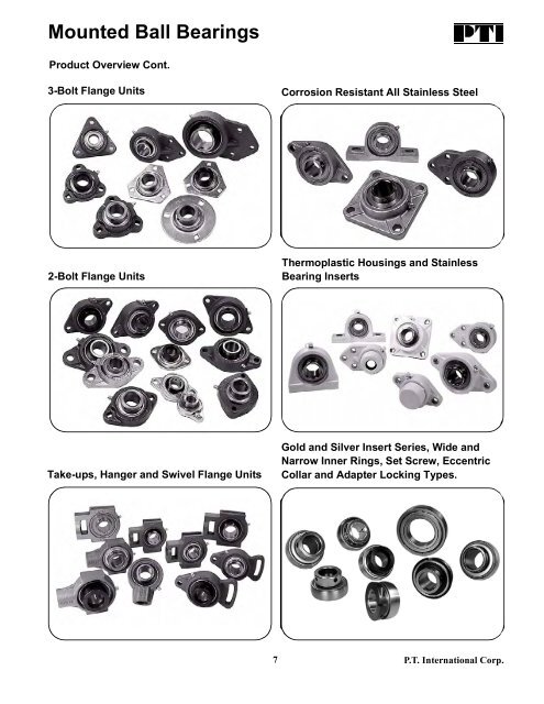 PTI Bearing Catalog - Norfolkbearings.com