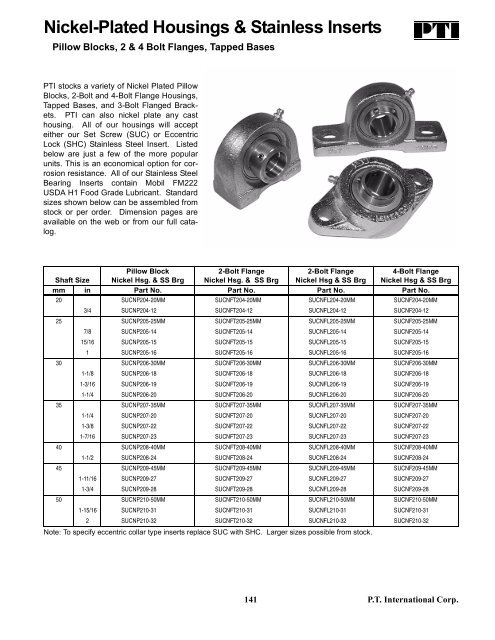 PTI Bearing Catalog - Norfolkbearings.com