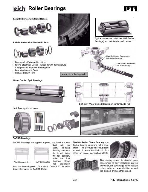 PTI Bearing Catalog - Norfolkbearings.com