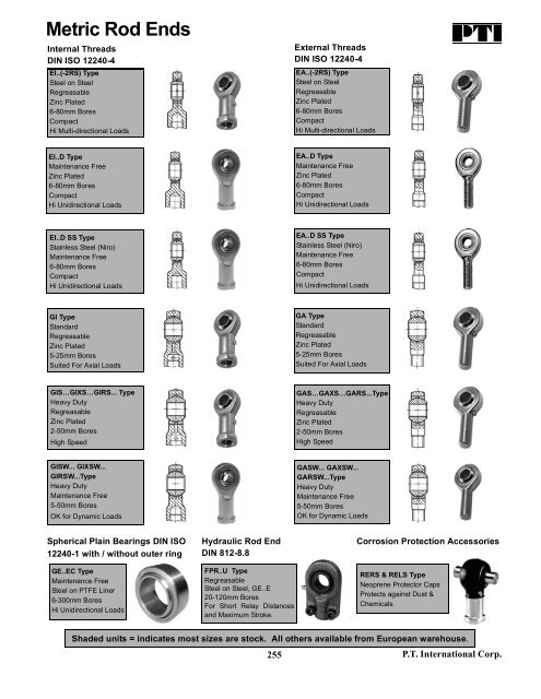 PTI Bearing Catalog - Norfolkbearings.com